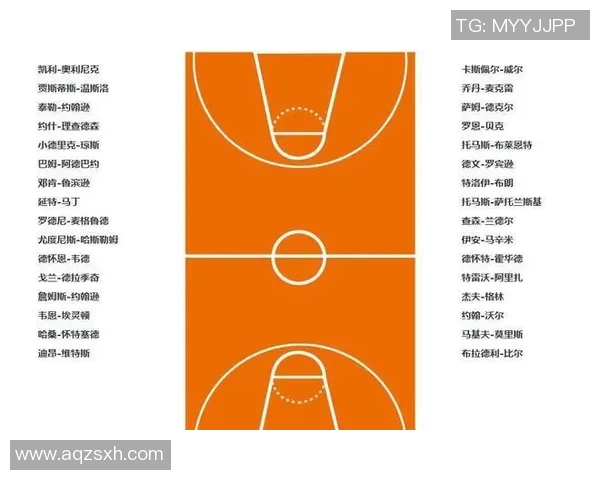 2017年NBA小牛队与奇才队精彩对决回顾与战术分析 2017年NBA小牛队与奇才队精彩对决回顾与战术分析