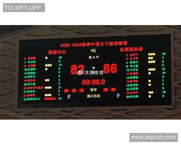 2018年广东与新疆篮球比赛全场精彩录像回放及赛后分析