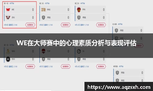 WE在大师赛中的心理素质分析与表现评估
