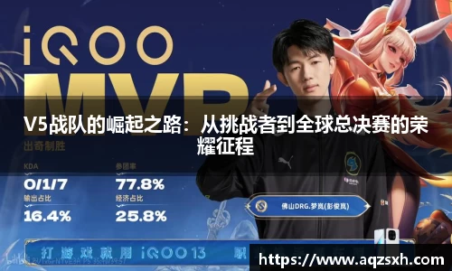 V5战队的崛起之路：从挑战者到全球总决赛的荣耀征程