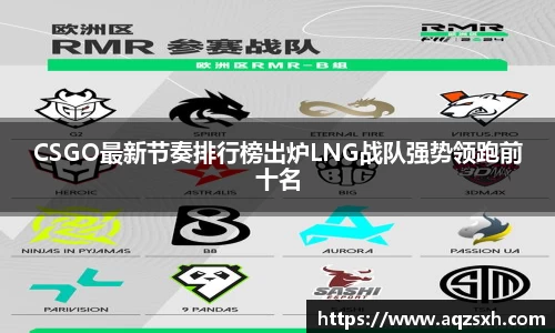 CSGO最新节奏排行榜出炉LNG战队强势领跑前十名