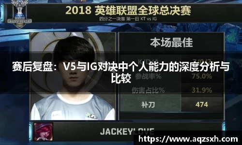 赛后复盘：V5与IG对决中个人能力的深度分析与比较