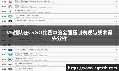 V5战队在CSGO比赛中的全面压制表现与战术得失分析